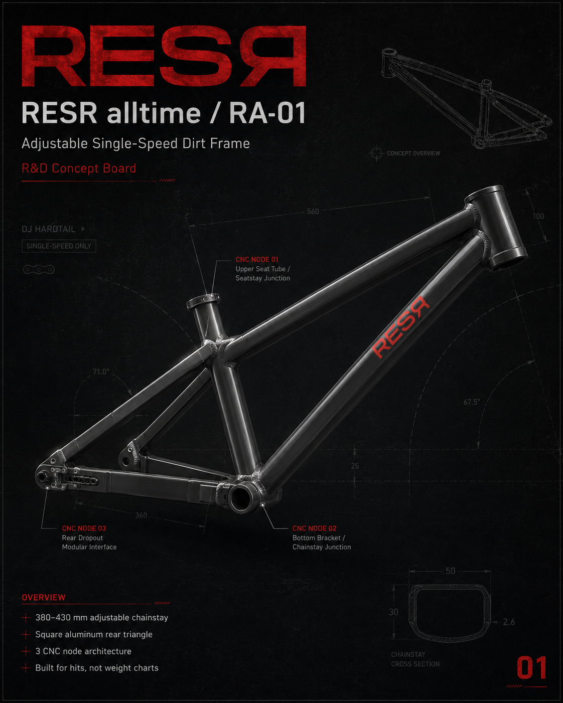 RESR RA-01 frame side view